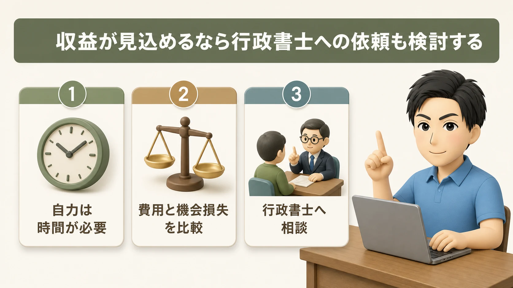 収益が見込めるなら行政書士への依頼も検討するの図解