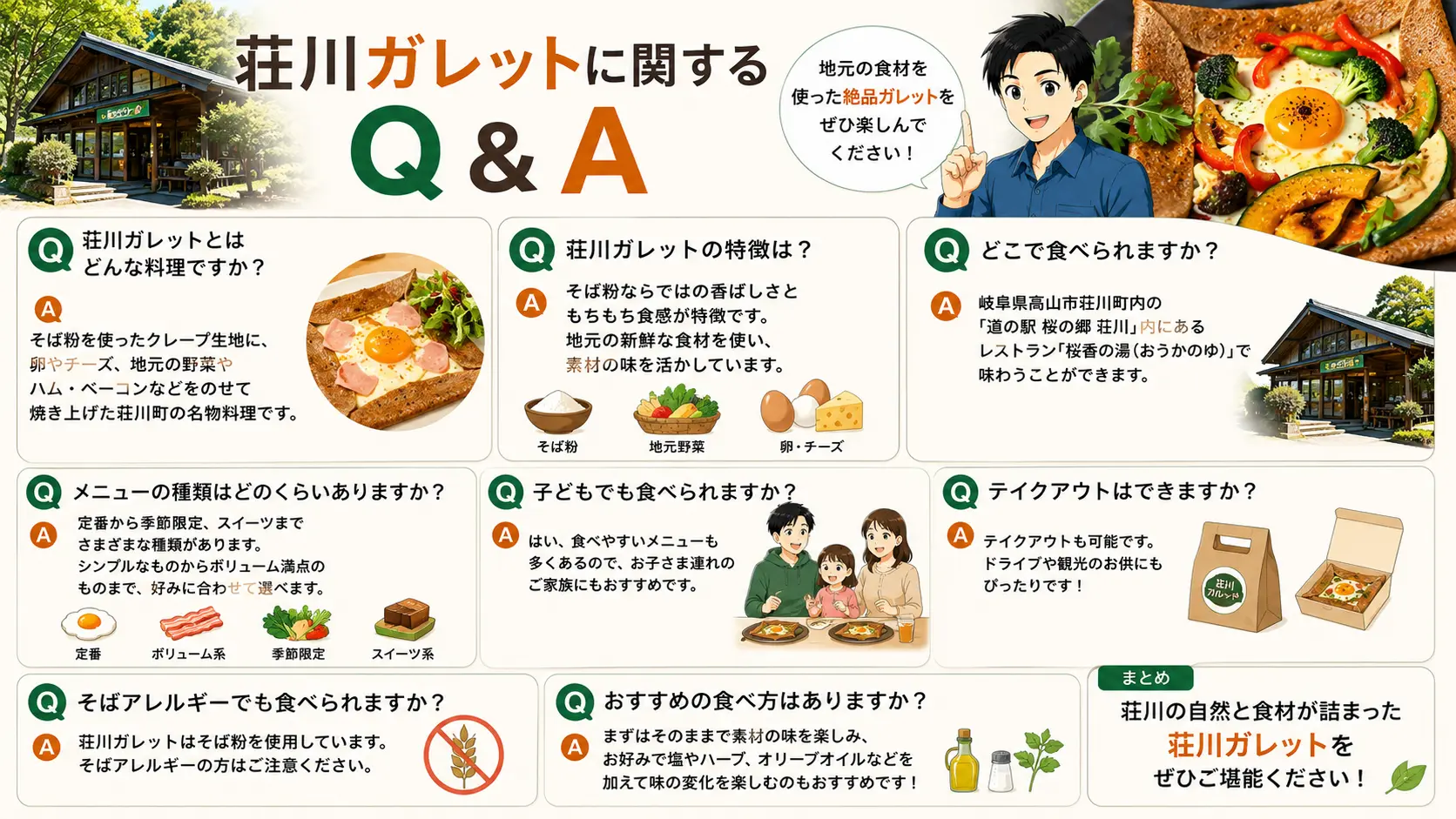 荘川ガレットに関してのQ＆A