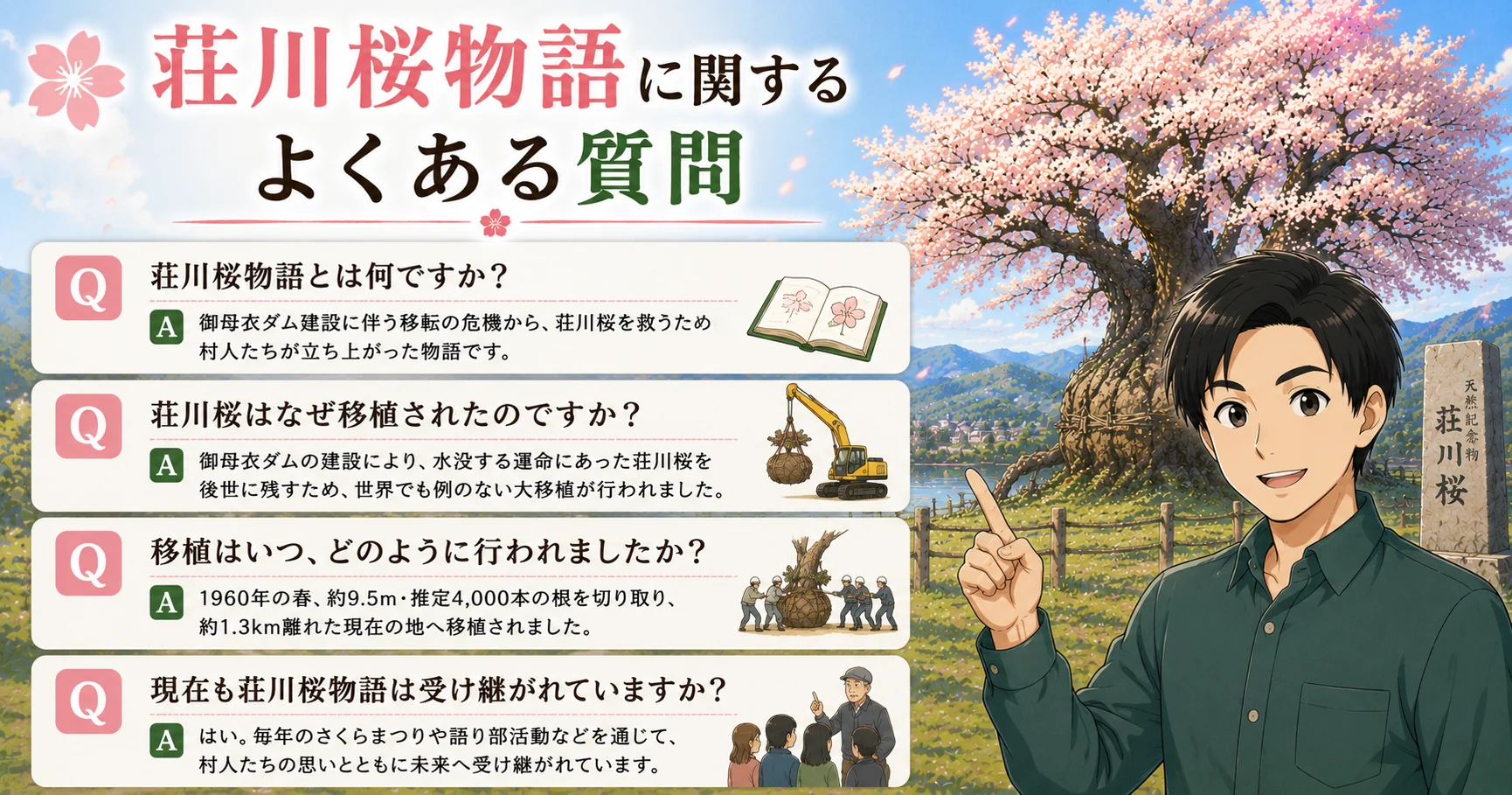 荘川桜物語に関するよくある質問