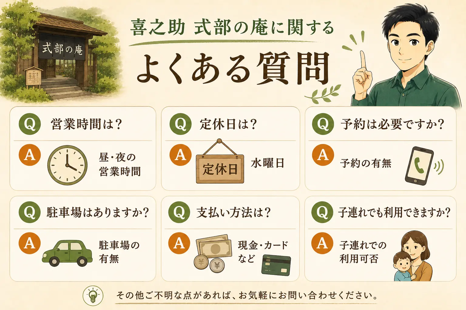 喜之助 式部の庵に関するよくある質問