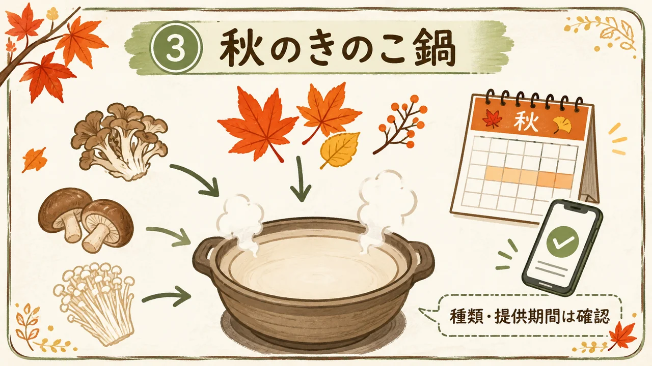 石松の秋のきのこ鍋は種類と提供期間の確認が必要だと示す図解