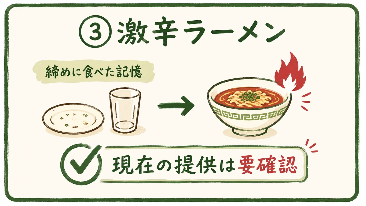 石松の激辛ラーメンは現在の提供確認が必要だと示す図解