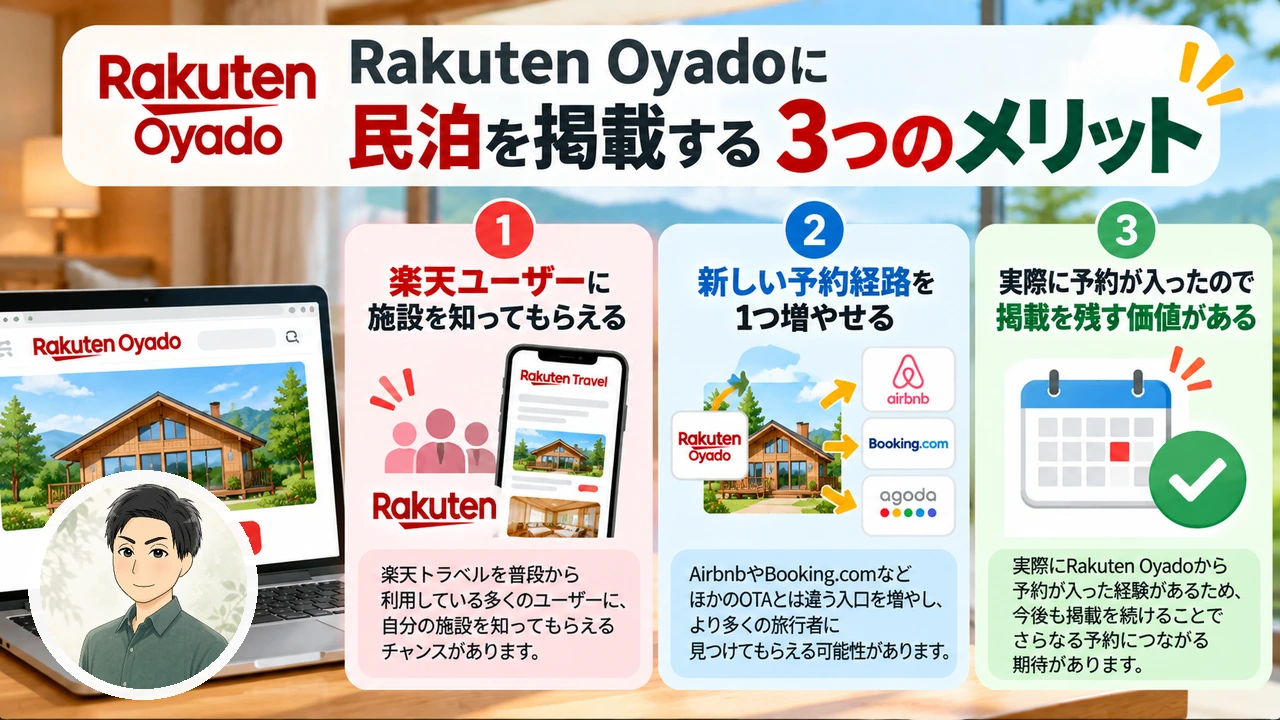 Rakuten Oyadoに民泊を掲載する3つのメリット