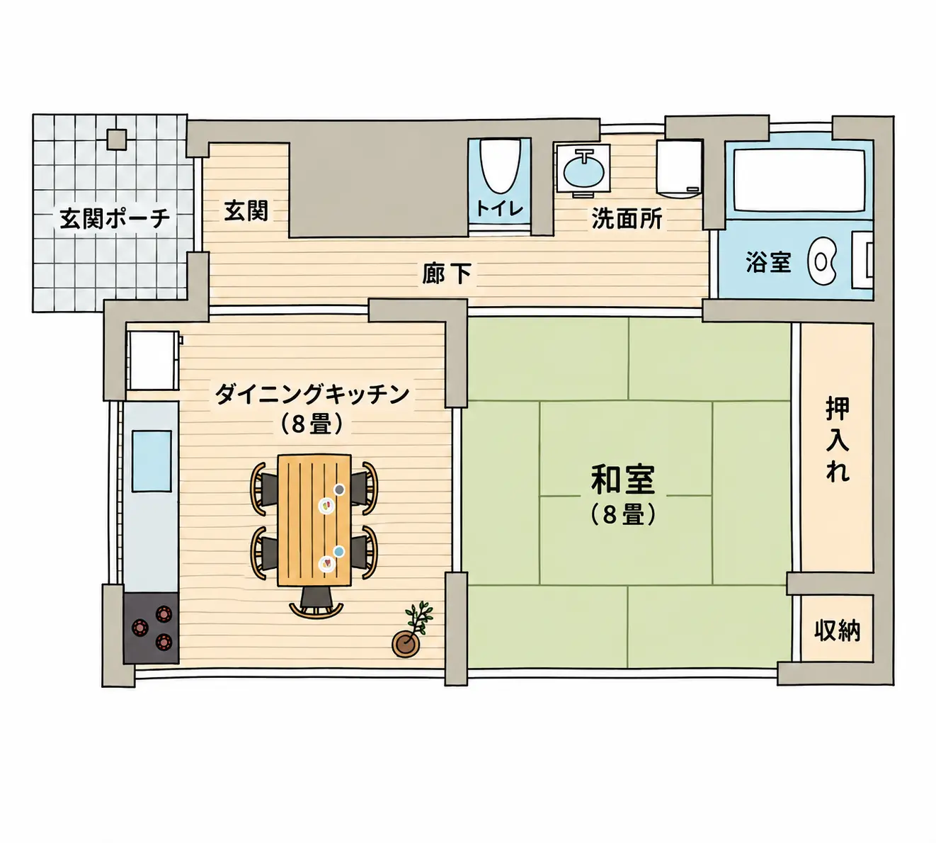 間取り